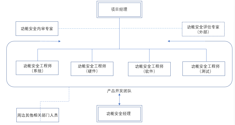 图1.1.png